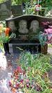 Захоронение ID 1280819