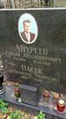 Захоронение ID 1281627