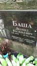 Захоронение ID 1283751
