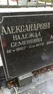 Захоронение ID 1284132