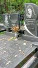 Захоронение ID 1286215