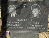 Захоронение ID 1292347