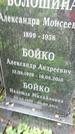Захоронение ID 1299134