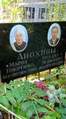 Захоронение ID 1299524