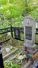 Захоронение ID 1301088
