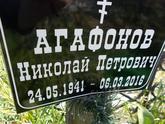 Захоронение ID 1313559