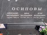 Захоронение ID 1313333