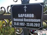 Захоронение ID 1313904