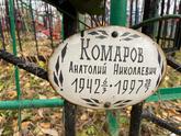 Захоронение ID 1314097