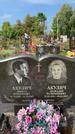 Захоронение ID 1319154