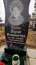 Захоронение ID 1348910