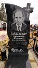 Захоронение ID 1348982