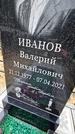 Захоронение ID 1349037