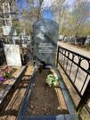 Захоронение ID 1353829
