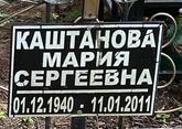 Захоронение ID 1362605