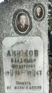 Захоронение ID 1360993