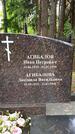 Захоронение ID 1362065