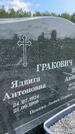 Захоронение ID 1365618