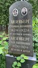 Захоронение ID 1367577