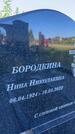 Захоронение ID 3118074