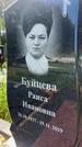 Захоронение ID 3562576