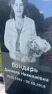Захоронение ID 3562606
