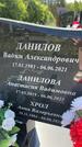 Захоронение ID 3562780