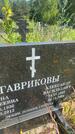 Захоронение ID 3565096