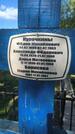 Захоронение ID 3573509