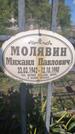 Захоронение ID 3574262