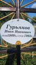 Захоронение ID 3576796