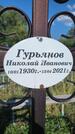 Захоронение ID 3576797