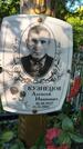 Захоронение ID 3576845