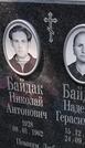Захоронение ID 3579077