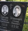 Захоронение ID 3579079