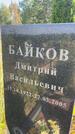 Захоронение ID 3578818