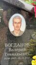 Захоронение ID 3580278