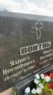 Захоронение ID 3582098