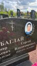 Захоронение ID 3582531
