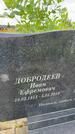 Захоронение ID 3586617