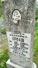 Захоронение ID 3587050