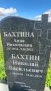 Захоронение ID 3591247