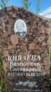 Захоронение ID 3591258