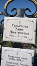 Захоронение ID 3584980