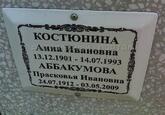 Захоронение ID 3806835