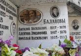 Захоронение ID 3889262