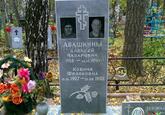 Захоронение ID 3639854