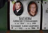 Захоронение ID 3643863
