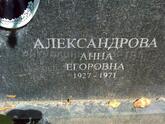 Захоронение ID 3636287