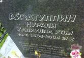 Захоронение ID 3807254
